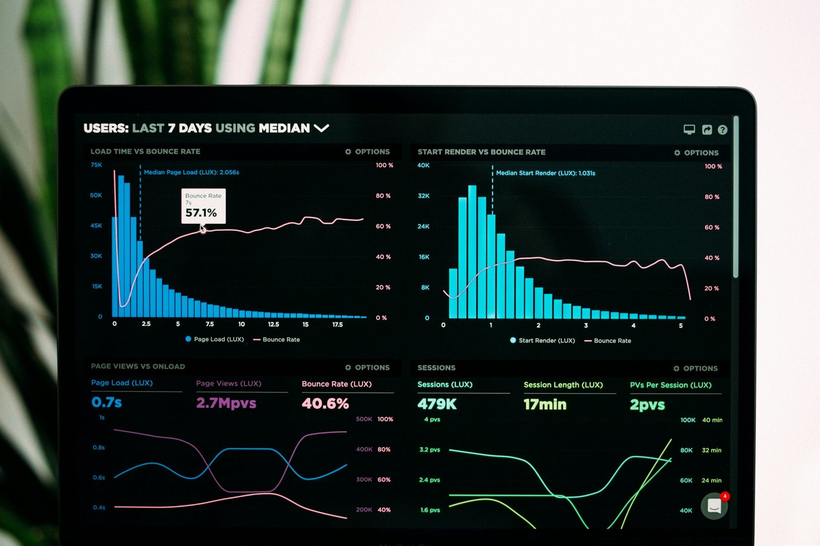 Growth website concept preview