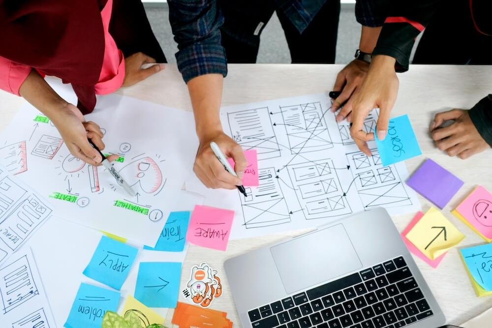 Supreme Line custom software development strategy planning for business systems, workflow, security, and integrations