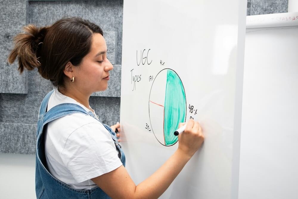 Digital marketing and SEO growth strategy planning